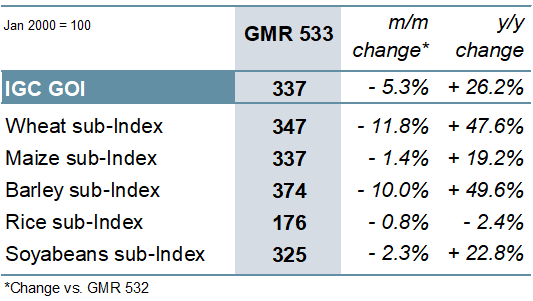 gmr533_summary_006.png