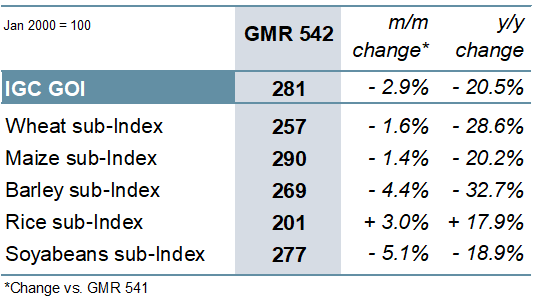 gmr542_summary_007.png