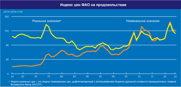 home graph 3 ru aug24